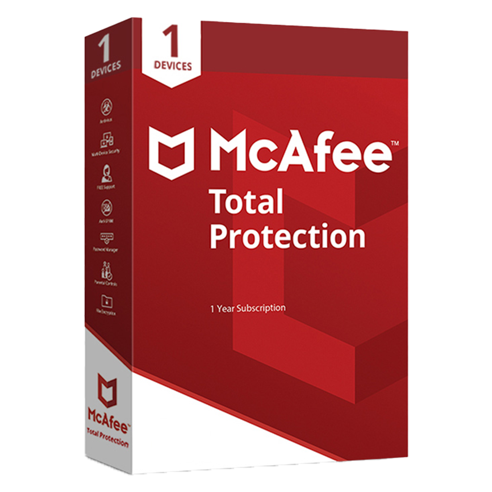 Anti Virus Licenties